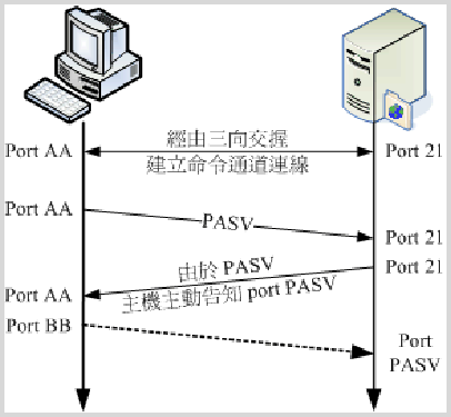 file
